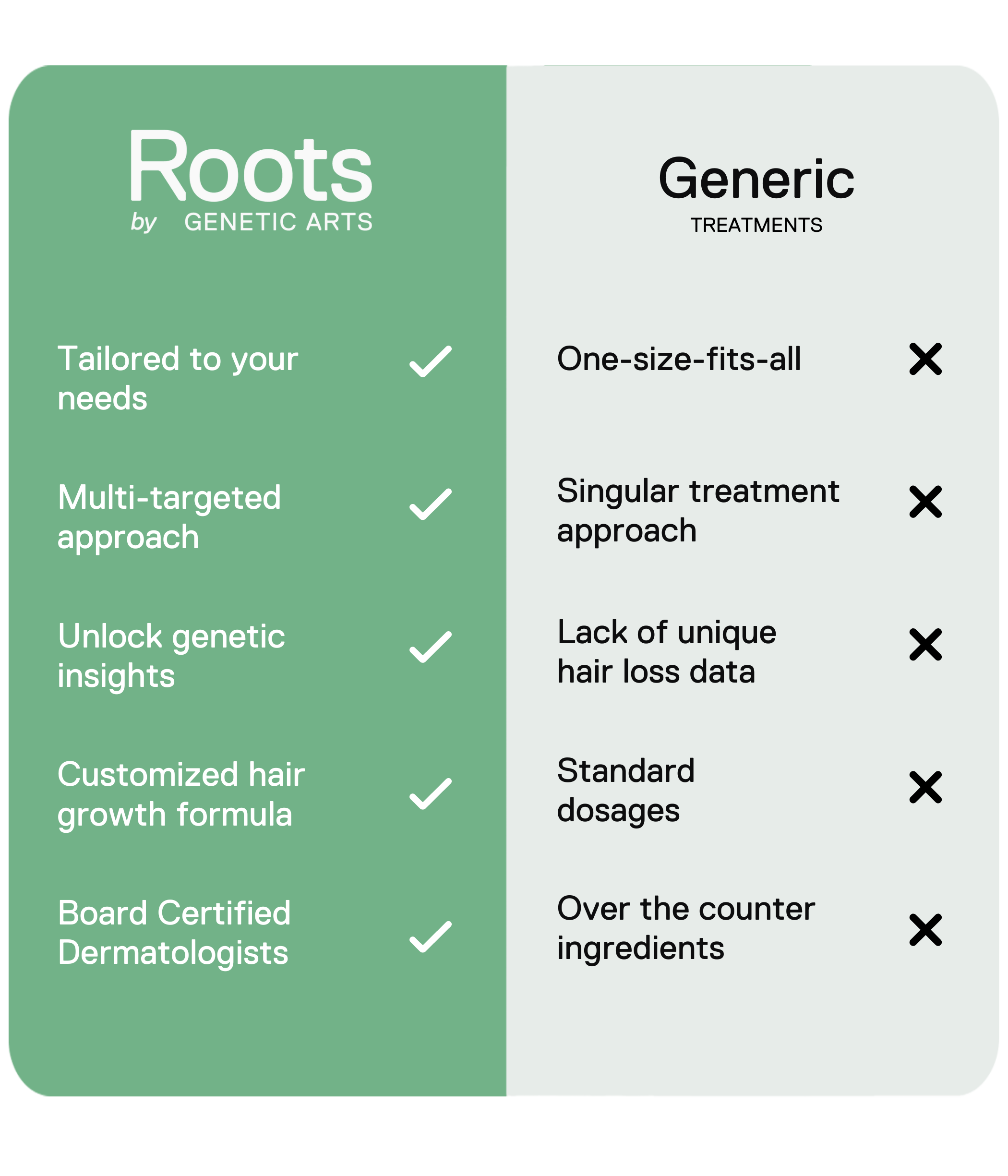 https://www.rootsbyga.com/wp-content/uploads/2025/01/left-right-2.png